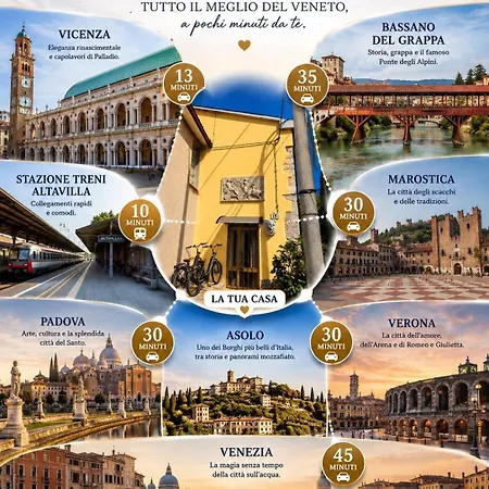La Casetta Dei Castelli بيت للعطل مونتيكيو ماجوري
